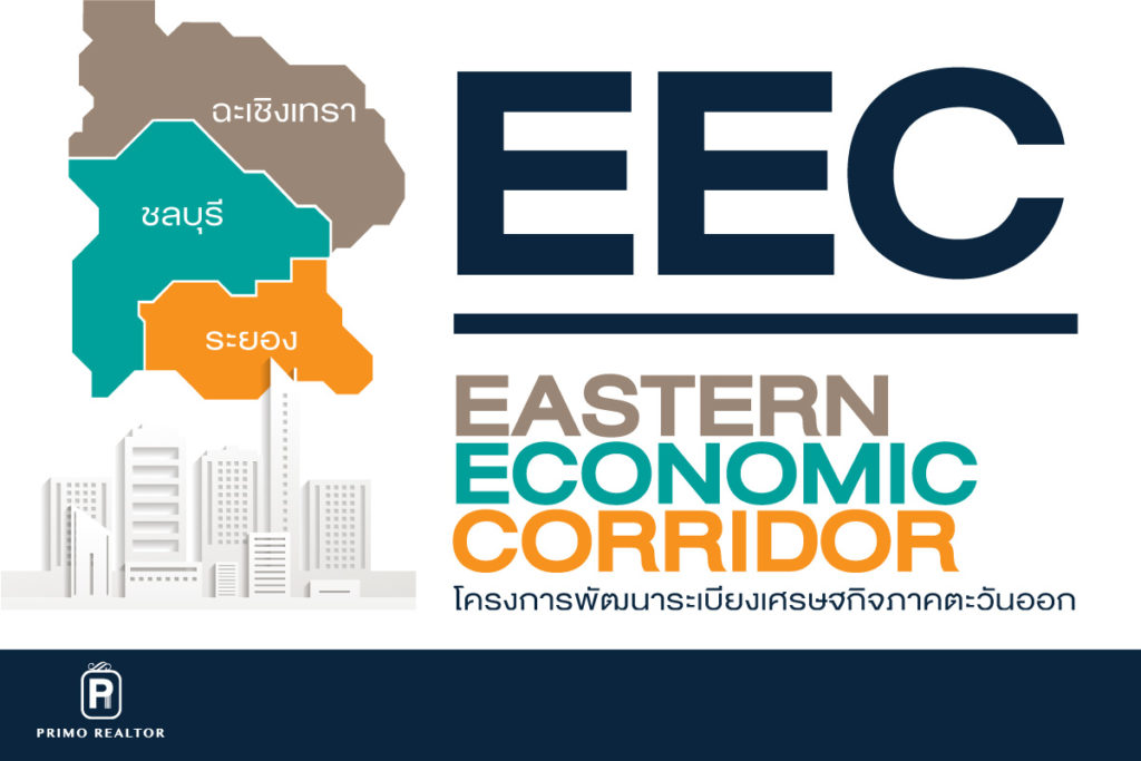 Foreign Investment in Thailand Surges in the First Half of 2025